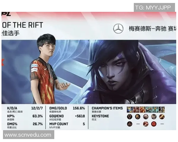 赛后复盘:FPX与JDG对决中的状态分析与未来展望