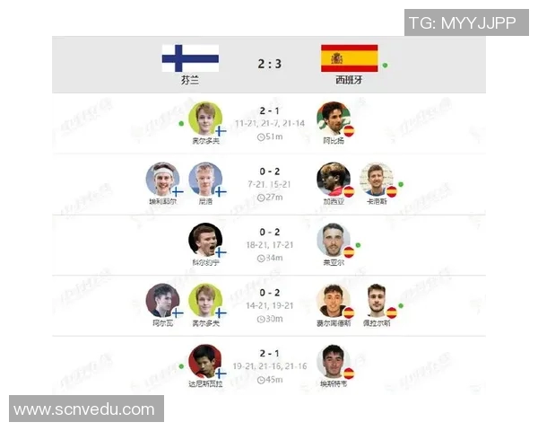 丹麦与英格兰对决大名单解析及球员表现展望